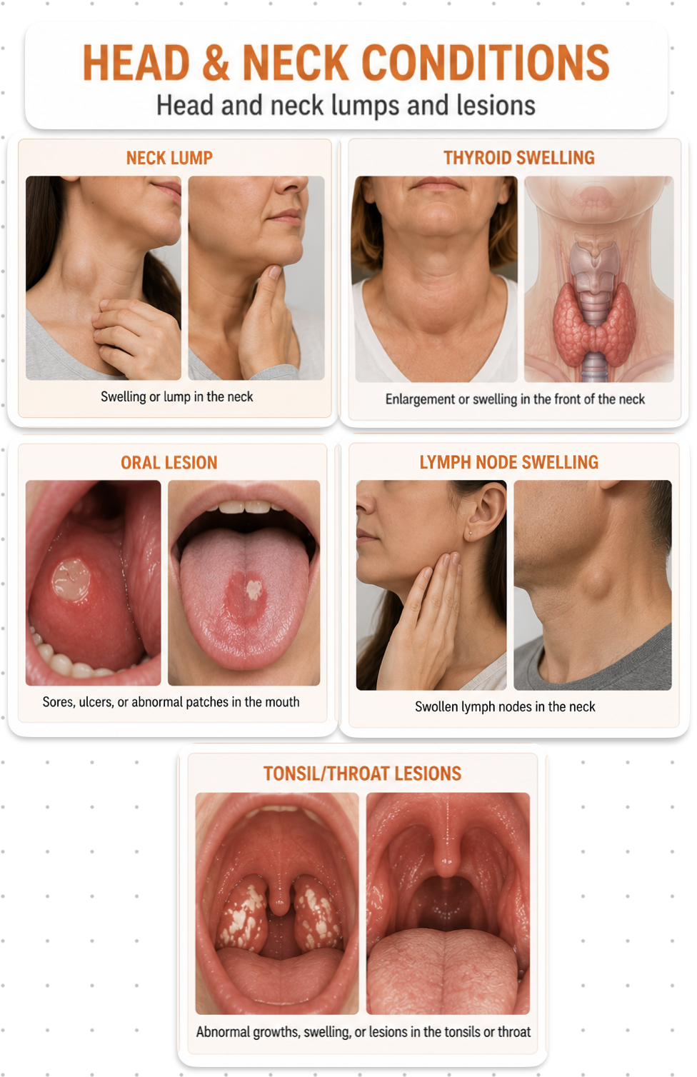Common ENT conditions.